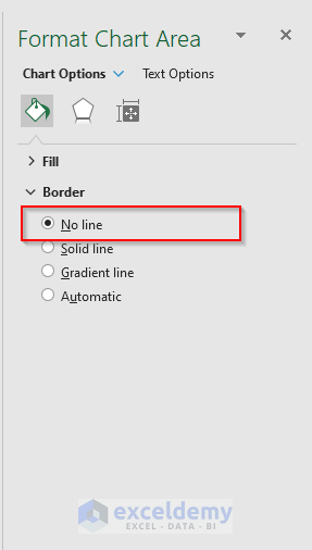 how to add border to a chart in excel