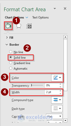 how to add border to a chart in excel