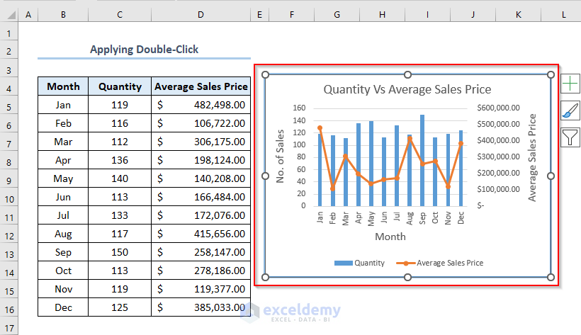 how to add border to a chart in excel