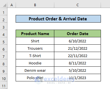 a dataset of a company's Product Order Date:how to add or subtract dates in Excel
