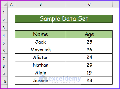 Easy Ways for Adding and Removing Dotted Border in Excel
