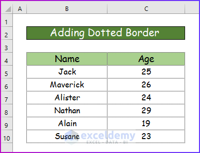 Showing Final Result of Adding Dotted Border in Excel