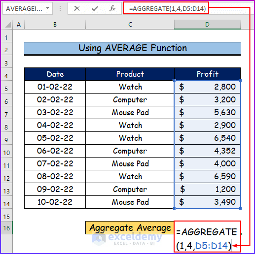 Using AVERAGE Function to Aggregate Data in Excel