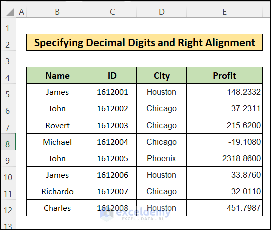 Aligned Decimal Points in a column in Excel 