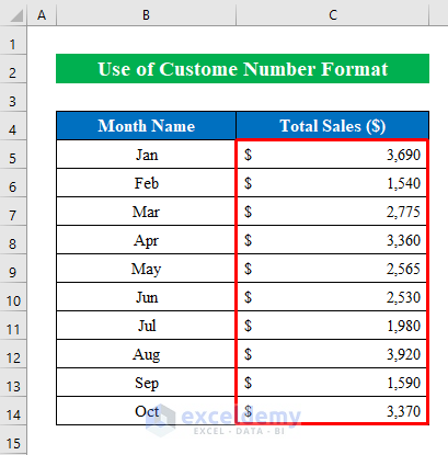 Use Custom Number Format to Align Numbers