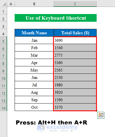 Using Keyboard Shortcut to Align Numbers