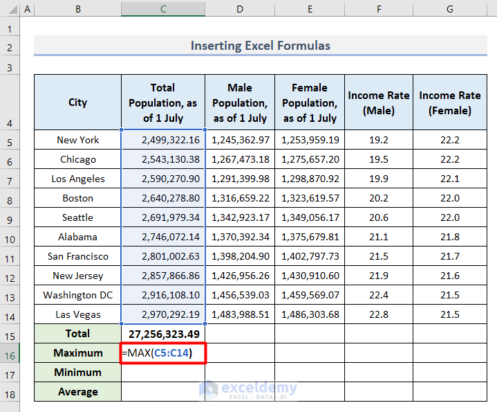 Insert Excel Formulas for Demographic Data Analysis