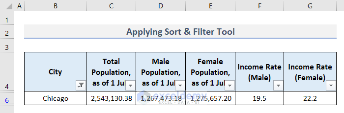 How to Analyze Demographic Data in Excel (5 Essential Methods)
