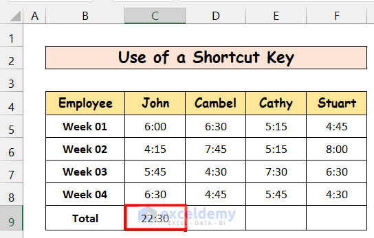 Use a Shortcut Key to Autosum Time in Excel