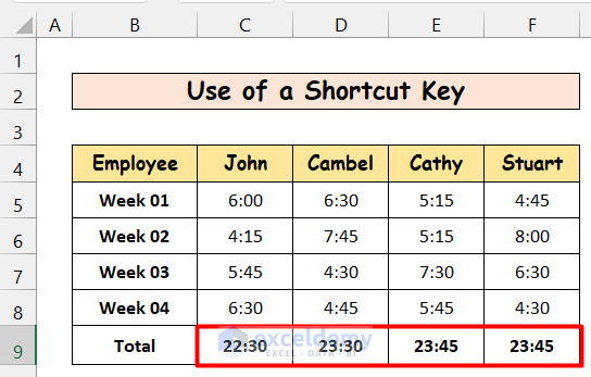 Use a Shortcut Key to Autosum Time in Excel