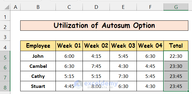 Utilize Autosum Option to Autosum Time in Excel