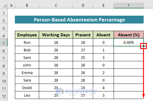 Use Fill Handle Tool to Calculate Individual Person-Based Absenteeism Percentage