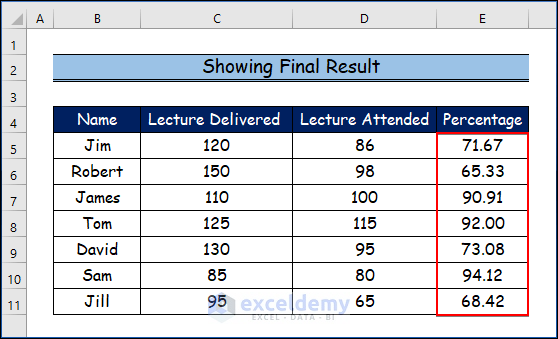 Showing Final Result to Calculate Attendance Percentage in Excel