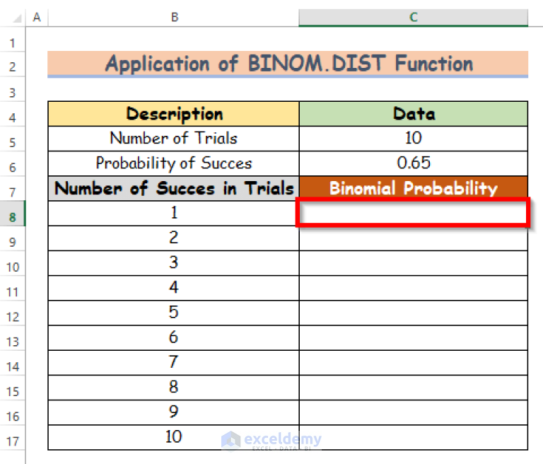 Binomial Model Excel _ Comment utiliser la distribution binomiale dans ...