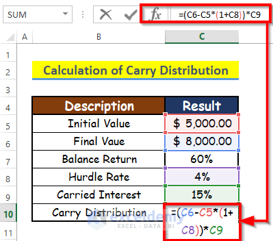 Determine Carried Interest and Carry Distribution