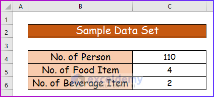 5 Easy Steps to Make Food and Beverage Budget in Excel