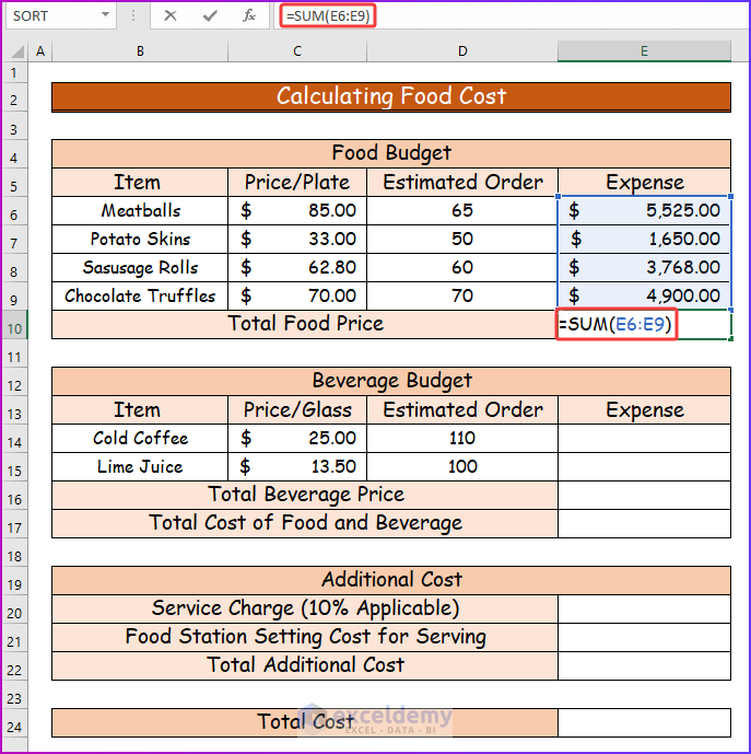 Using SUM Function for Calculating Food Cost as An Easy Step to Make Food and Beverage Budget in Excel