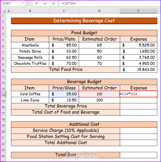 Determining Beverage Cost as An Easy Step to Make Food and Beverage Budget in Excel
