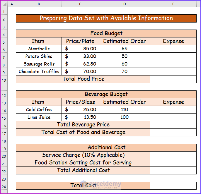 Preparing Data Set with Available Information as An Easy Step to Make Food and Beverage Budget in Excel