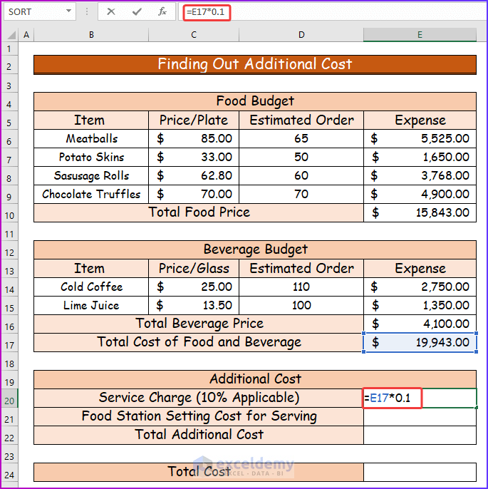 Finding Out Additional Cost as An Easy Step to Make Food and Beverage Budget in Excel