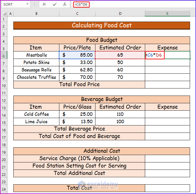 Calculating Food Cost as An Easy Step to Make Food and Beverage Budget in Excel