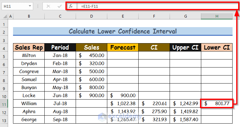 Calculate Lower Confidence Interval