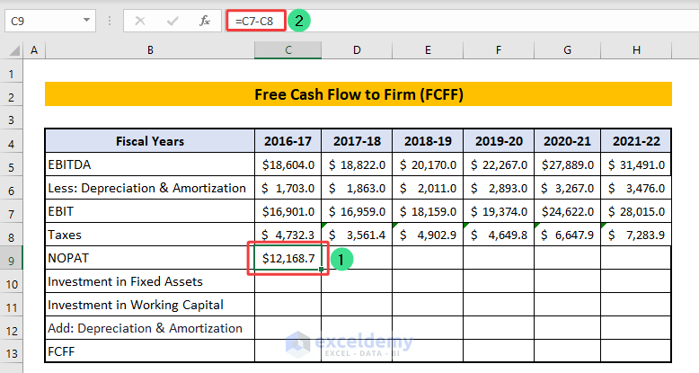 Calculating Net Operating Profit After Tax