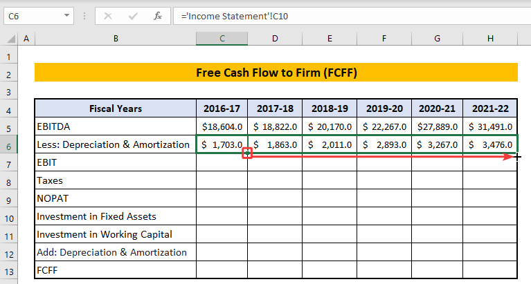 Calculating Free Cash Flow to Firm (FCFF)