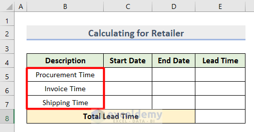 Calculate Lead Time in Excel for Retailer