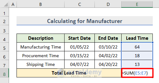 How to Calculate Lead Time Excel (2 Suitable Examples)