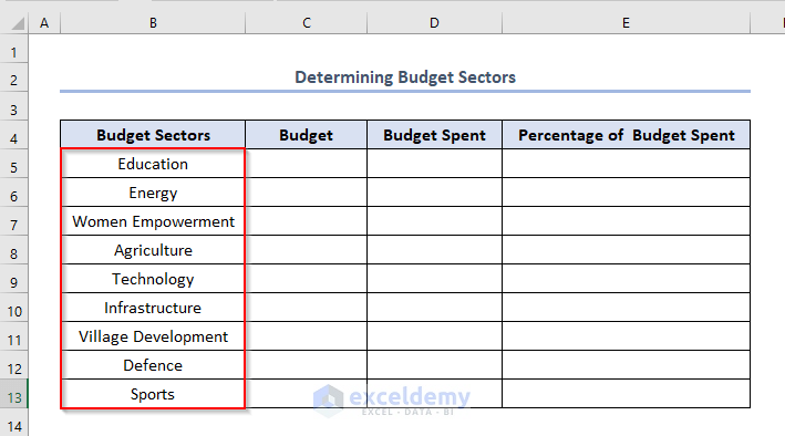 how to calculate percentage of budget spent in excel