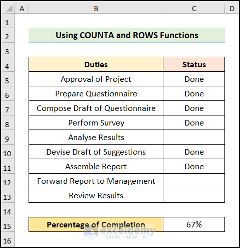 how to calculate percentage of filled cells in excel Using COUNTA and ROWS Functions