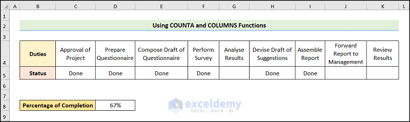 how to calculate percentage of filled cells in excel Utilizing COUNTA and COLUMNS Functions