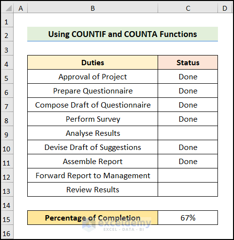 how to calculate percentage of filled cells in excel Combining COUNTIF and COUNTA Functions