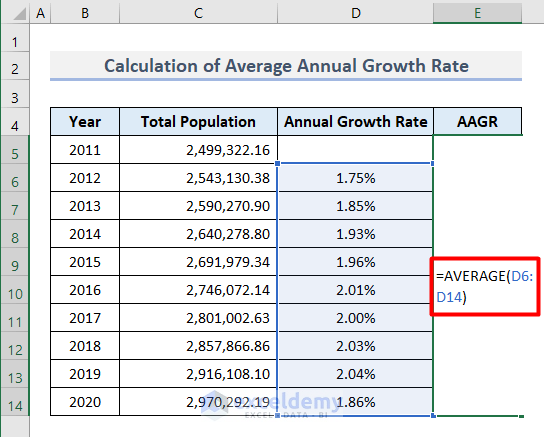 How to Calculate Population Growth Rate in Excel