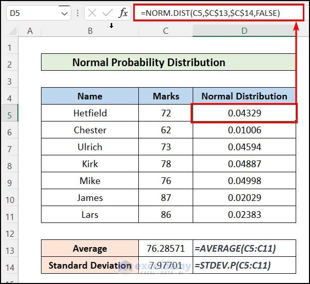 Using NORM.Dist function in Excel