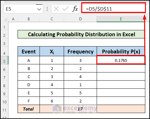 Calculate Probability P(x) for Each Event