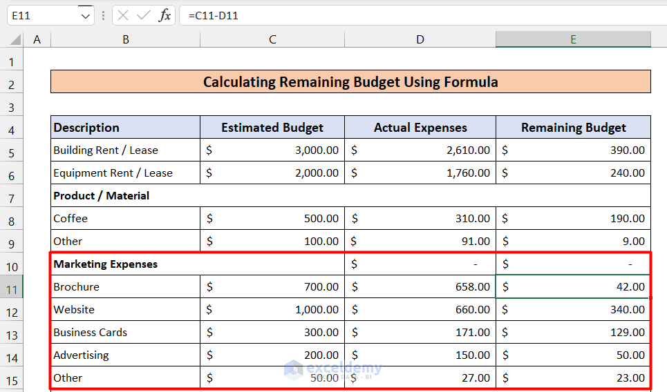 How to Calculate Remaining Budget Using Formula in Excel
