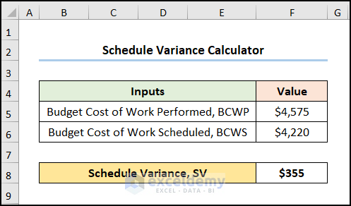 schedule variance formula calculator in excel