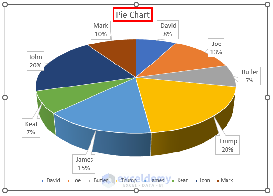 Create a Pie Chart Color Based on Value