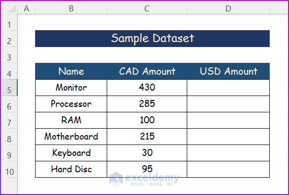 Sample Dataset for How to Convert CAD to USD in Excel