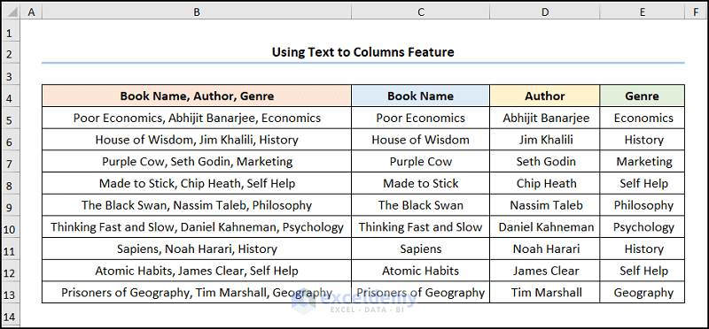excel text to columns multiple delimiters using Text to Columns feature