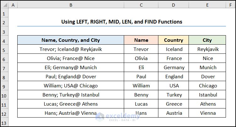 excel text to columns multiple delimiters with LEFT, RIGHT, MID, LEN, and FIND Functions