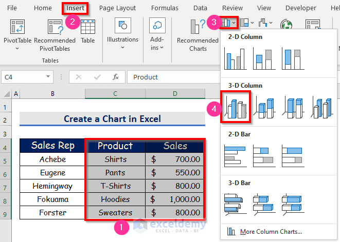 Create a Chart in Excel