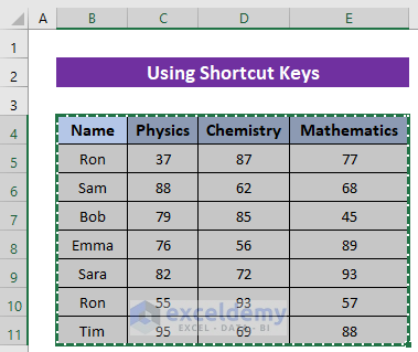 Using Shortcut Keys to Copy from Excel to Google Sheets