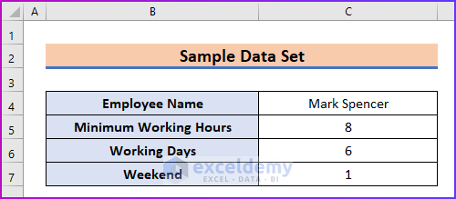 5 Easy Steps to Create Attendance Sheet with Time in and Out in Excel