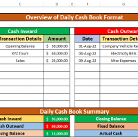 daily cash book format in excel