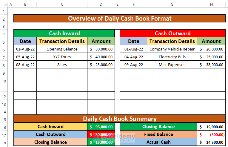 daily cash book format in excel