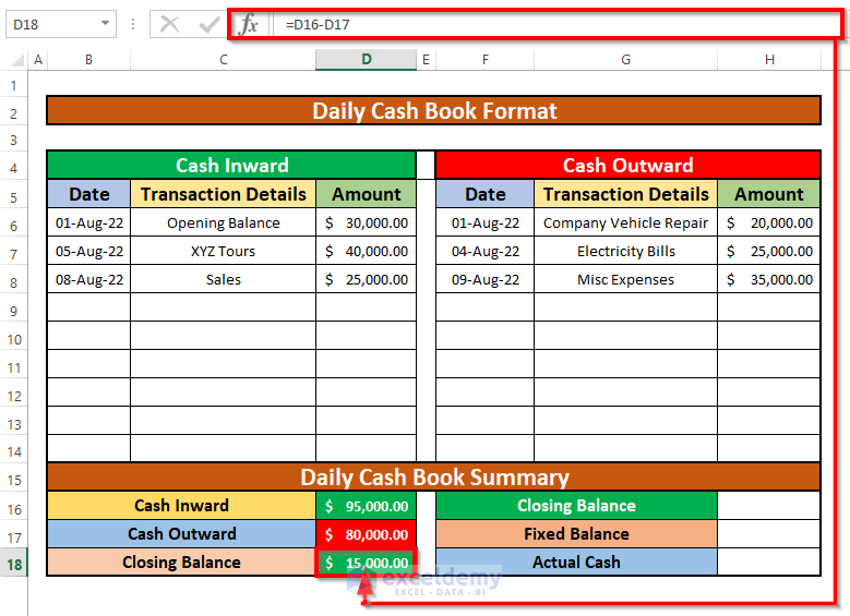 Make Summary of Daily Cash Book Format