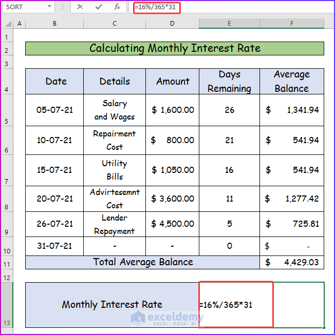 Calculating Monthly Interest Rate as An Easy Step to Create Line of Credit Payment Calculator in Excel